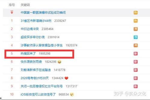 今日吃瓜汇总2024,盘点那些年我们一起“吃瓜”的日子